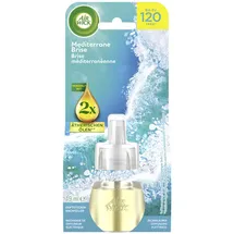Airwick Raumduft-Nachfüller frisch 19 ml