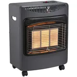 SANNOVER Gasheizofen Infrarot Daris Sannover 4200 W