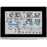 Technoline WD 2100 Wetterdaten per WLAN