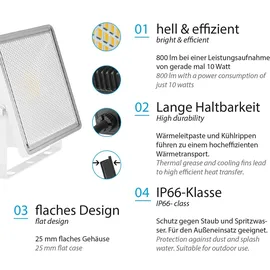 ledscom.de LED Gartenstrahler Aluminium 9,0 cm inkl. Erdspieß & Stecker weiß