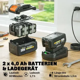 Outsunny Akku-Rasentrimmer 21V inkl. 2 x 4,0 Ah