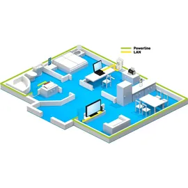 AVM FRITZ!Powerline 1220E International 1200 Mbps 1 Adapter