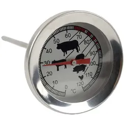 SARO Fleisch Thermometer 4710