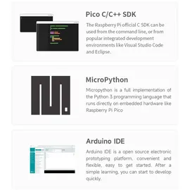 Waveshare RP2040-Matrix Entwicklungsboard: 5×5 RGB LED Matrix, 2MB NOR-Flash, 20 GPIO-Pins, USB-C