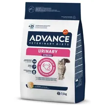 Advance Peripherals Urinary Stress 2 x 7,5 kg
