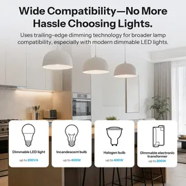 Sonoff MINI-DIM Dimmer mit Messfunktion WLAN