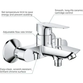 Grohe Start Edge Einhandwannenmischer Chrom