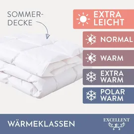 Excellent Daunenbettdecke + 3-Kammer-Kopfkissen "Wien", weiß, B/L: 155cm x 220cm Anzahl Teile 1, B/L: 80cm x 80cm Anzahl Teile 1, Bezug: Baumwolle Füllung: Entendaune/-feder, extraleicht, Bettdecken Bezug: 100% Baumwolle. Kopfkissen Bezug: 100% Baumwolle.