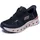 SKECHERS GLIDE-STEP PRO-RADIANT Stride schwarz, 40