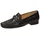 SIOUX Cambria Herren Schwarz 44,5
