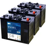 Exide Ersatzakku 12V für Kärcher B 95 RS Bp Pack Reinigungsmaschine