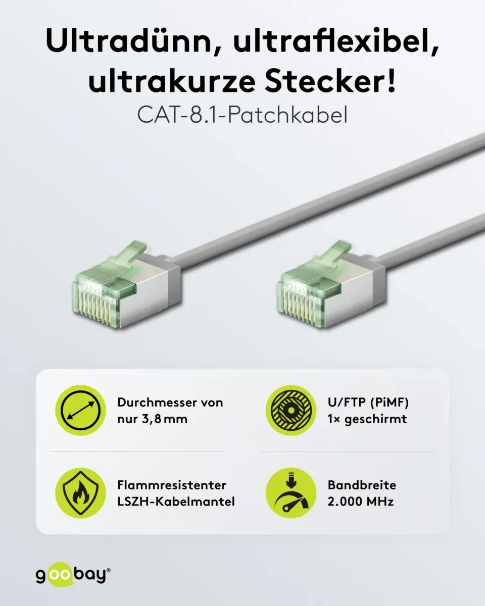 Goobay Patchkabel U/FTP Cat8.1 74344