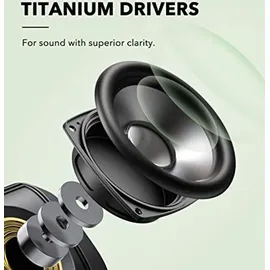 Soundcore Motion Boom