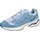 Under Armour Sola Unisex Blue Calm/Blue Smoke/Jasper Blue 38