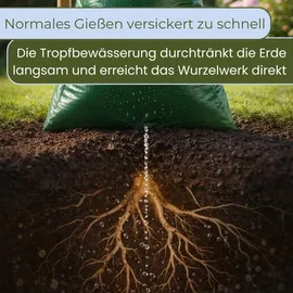 GarPet Baumbewässerungssack 12er Set