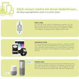 EGLO Fueva-C (32737)