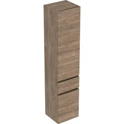 Hochschrank Geberit Renova Plan, 1800 mm Höhe (Ausführung: Oberfläche: lackiert. Farbe: weiß hochglanz)