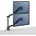Doppel Monitorarm 27