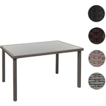 Mendler HWC-G19 Gartentisch 120 x 75 x 0 cm Grau