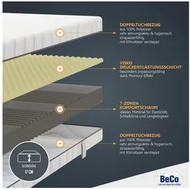 Beco Nightstyle Visko 160 x 200 cm H2/H3