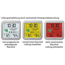 Technoline Luftgütemonitor WL 1020