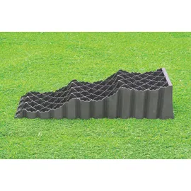 Milenco Trident Level Auffahrkeile 2er-Set