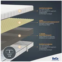 Beco Nightstyle Visko 90 x 200 cm H2/H3