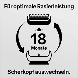 Braun Scherfolie & Klingenblock Series 1/ cruZer Free Control Kombipack 10B