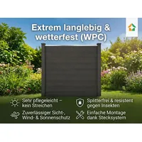prestige home WPC Sichtschutzzaun Caracas 180 x 900 cm Anthrazit 5 Zaunelemente + 6 Pfosten
