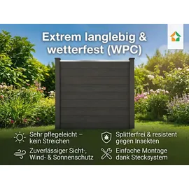 prestige home WPC Sichtschutzzaun Caracas 180 x 900 cm Anthrazit 5 Zaunelemente + 6 Pfosten