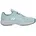 Blau 47