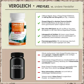 ProFuel Omega-3 vegan Forte Kapseln 60 St.