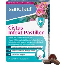 Sanotact Cistus Infekt Pastillen