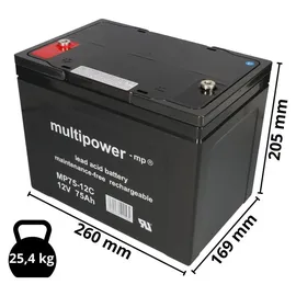Multipower Blei Akku kompatibel Jansen E-mobile und Scooter 2x 12v 75ah Mp