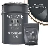 WO-WE 2K Poolfarbe Poolbeschichtung Schwimmbadfarbe grau 10 kg