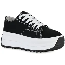 Damen Plateau Sneaker in Schwarz