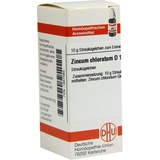 DHU-ARZNEIMITTEL Zincum chloratum D12