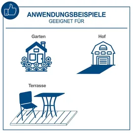 SCHEPPACH C-BL700-X inkl. 1 x 2,0 Ah + Ladegerät