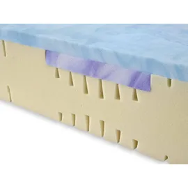 Schlaraffia Thermo Balance 100 x 200 cm H3