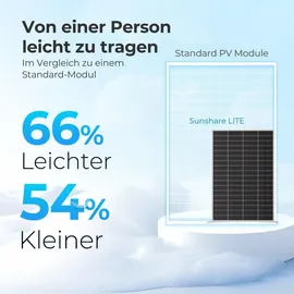 sunshare Ray Lite Monokristallin 1200 W inkl. Glory 2 kWh Speicher + Halterung