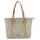 Rieker H1516 Shopper Synthetik Green