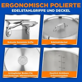 NutriChef Kochtopf 15,1 L rund