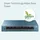 TP-Link LiteWave LS108G 8 Ports