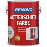 RENOVO Wetterschutzfarbe lichtgrau RAL 7035