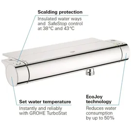 Grohe Grohtherm 2000 Thermostat-Duschbatterie (34469001)
