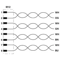 Phoenix Contact Netzwerkkabel NBC-MSX/ 5,0#1415600