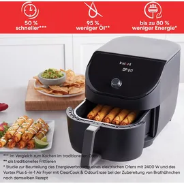 Instant Pot Vortex Slim 5,7L schwarz