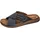 Fischer Markenschuh Slides Blau 44