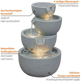 Tchibo Springbrunnen Rama