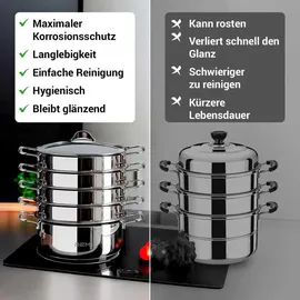 BEM Dampfkocher 6-tlg. Ø 30 cm